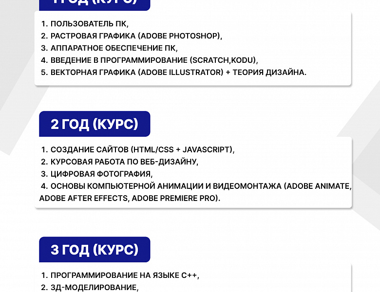 Запись в Малую компьютерную академию на сентябрь 2024г.